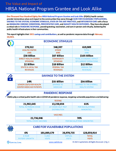 Sample Capital Project Timeline and Budget